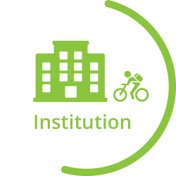 institution